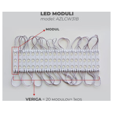 Slika izdelka: LED Moduli za Enostranske Svetlobne table AZLCW31B